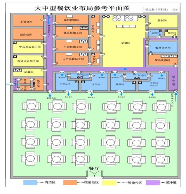 201636213459.jpg 廚房設(shè)計(jì)稿,廚房設(shè)計(jì)效果圖片