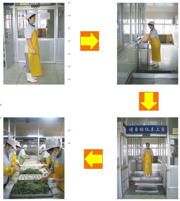 個人衛生管理制度