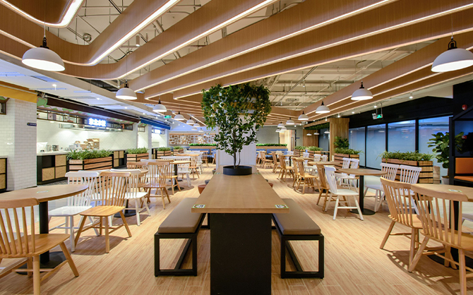 食堂突發事故應急預案