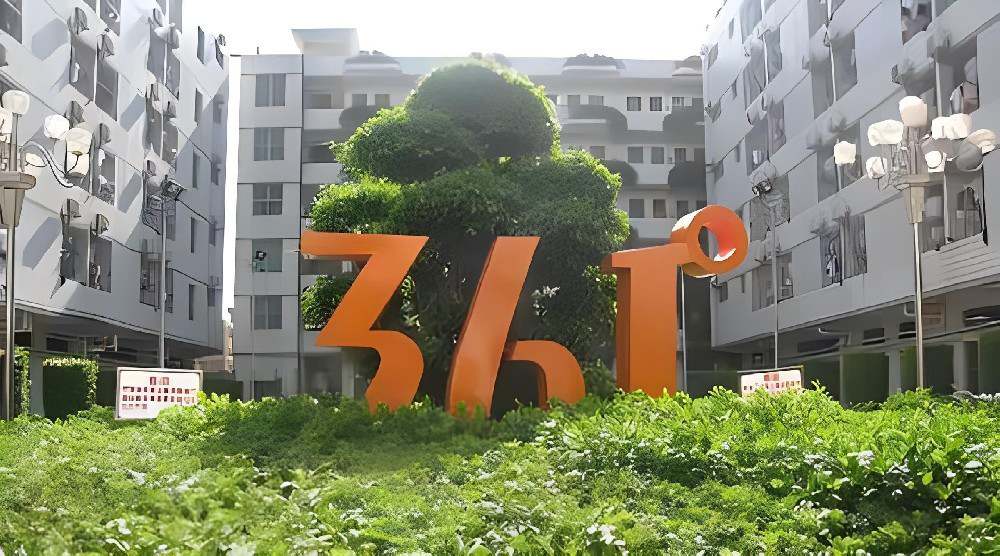 福建361度企業(yè)