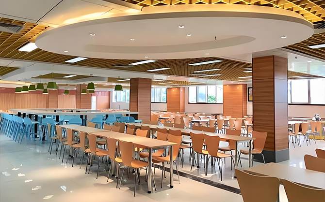 醫院食堂外包行業現狀