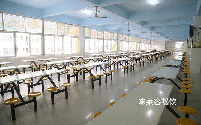 食堂人員培訓(xùn)目的