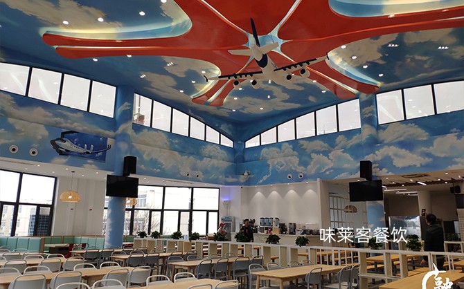 團餐服務人員配備人數