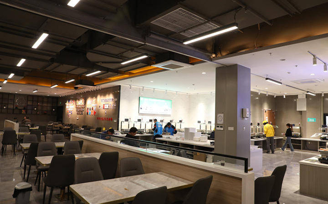 學校食堂的重要性和必要性