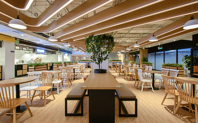 承包食堂需要什么資質