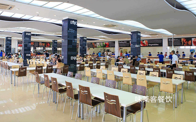 承包學(xué)校食堂如何開票