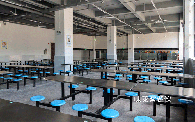 公司食堂外包的請示