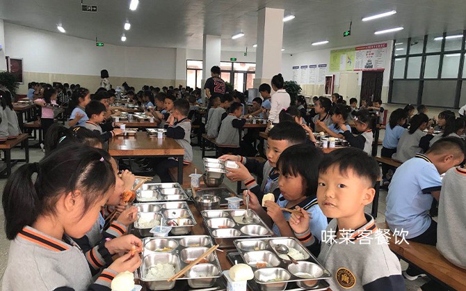 企業飯堂食材采購渠道推薦（食堂部分）